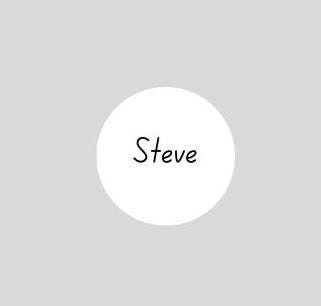 Personalized Ceramic Knobs
